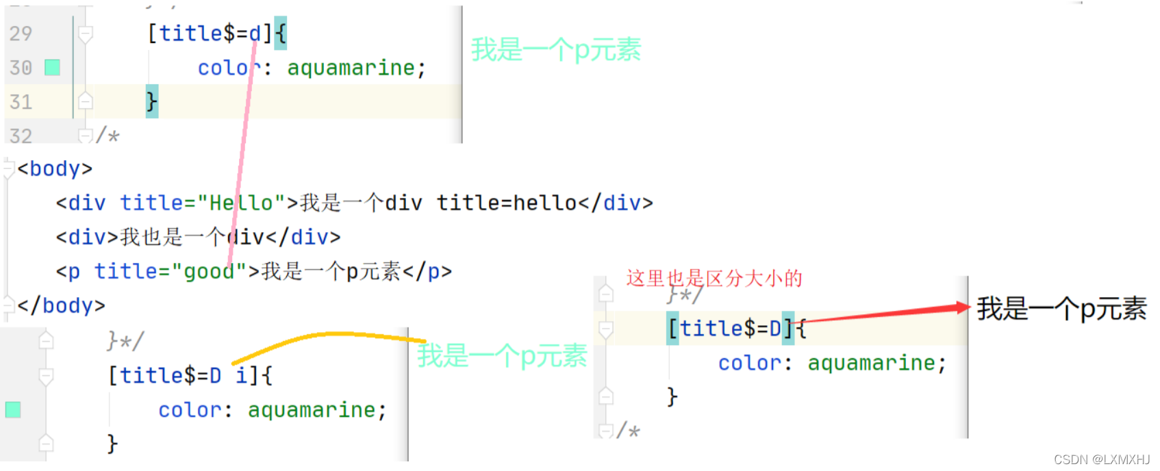 [属性名 $=属性值]