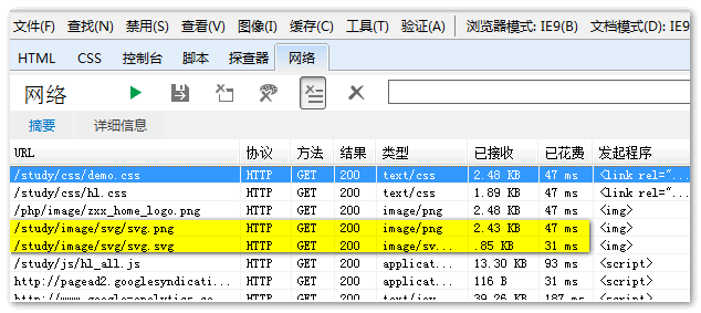 IE11浏览器下IE9模式下SVG请求