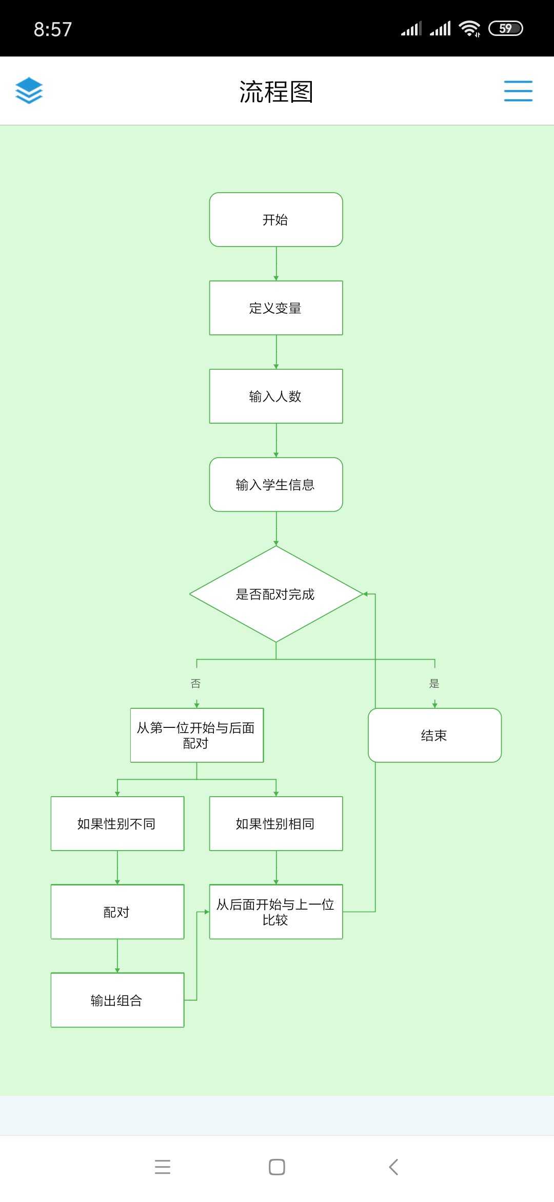 1582294-20190426100940239-1455660812.png