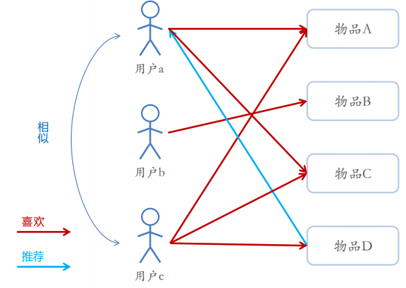 image-20231106143752656