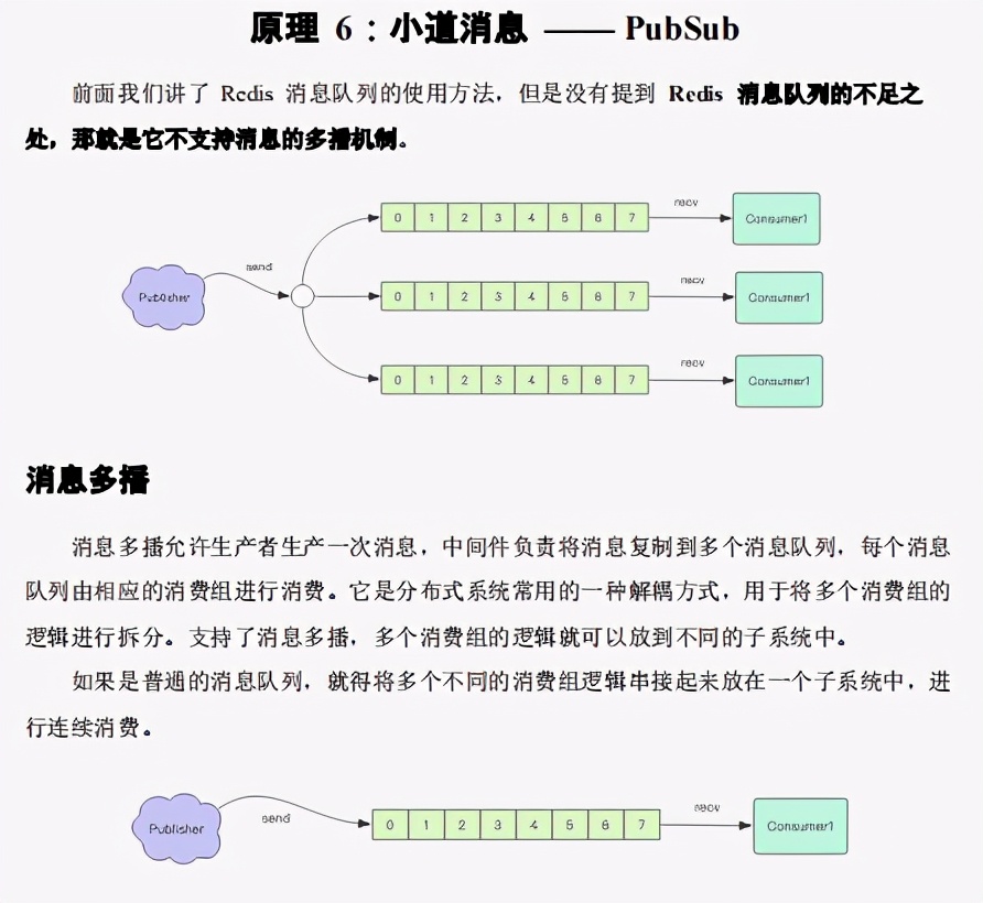 追根溯源Redis！阿里Redis速成笔记Github新开源