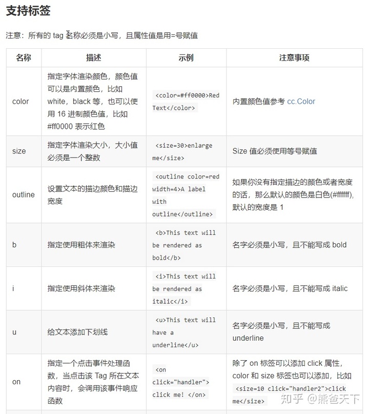9ee1d0563aa58f40e23aecacd595f3ce.png