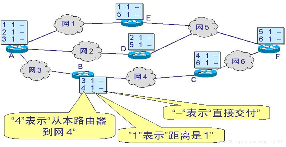 在这里插入图片描述 https://i-blog.csdnimg.cn/blog_migrate/4e0b70cda1c10961e4bea1265fd5c1db.png