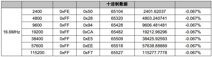 7ca5e87be90a5f02ade67118428d88ec.png