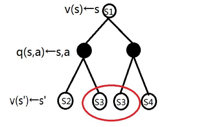 f56df5df56ce3c920fb3003be9b89db4.png