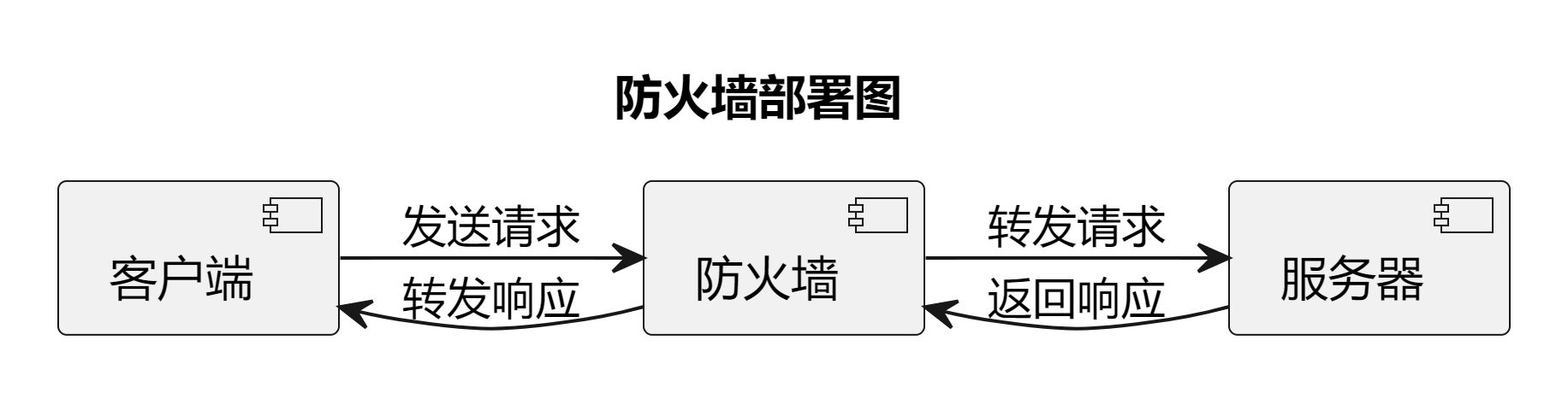 95c4fd39aea692856105ad5548e3c284.jpeg