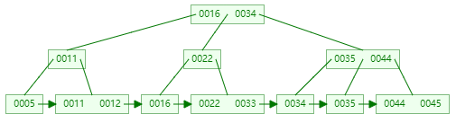 ef9f11e577bc78f9d7f219969cfb41ed.png