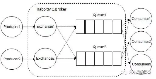 webp