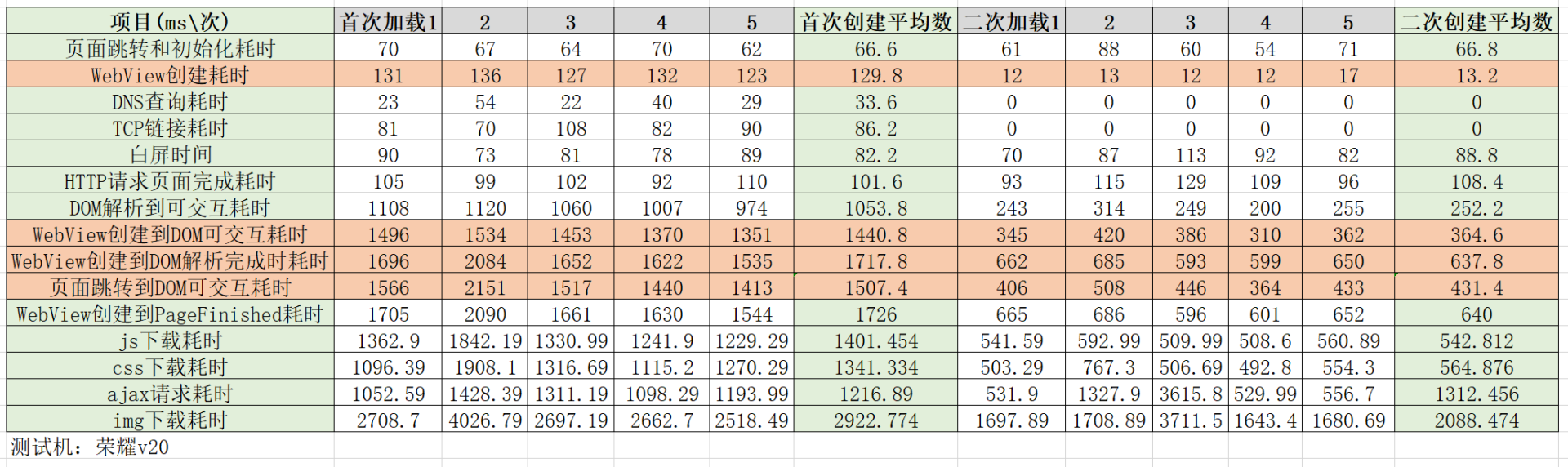 测试数据2.png