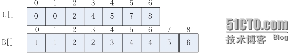 wKioL1OFl2vjVb5pAAB1671u2ak402.jpg
