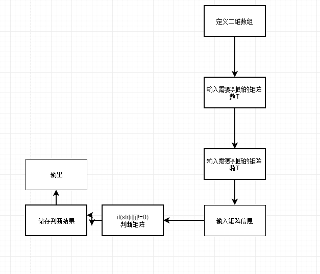 1581840-20190315184307250-5623298.png