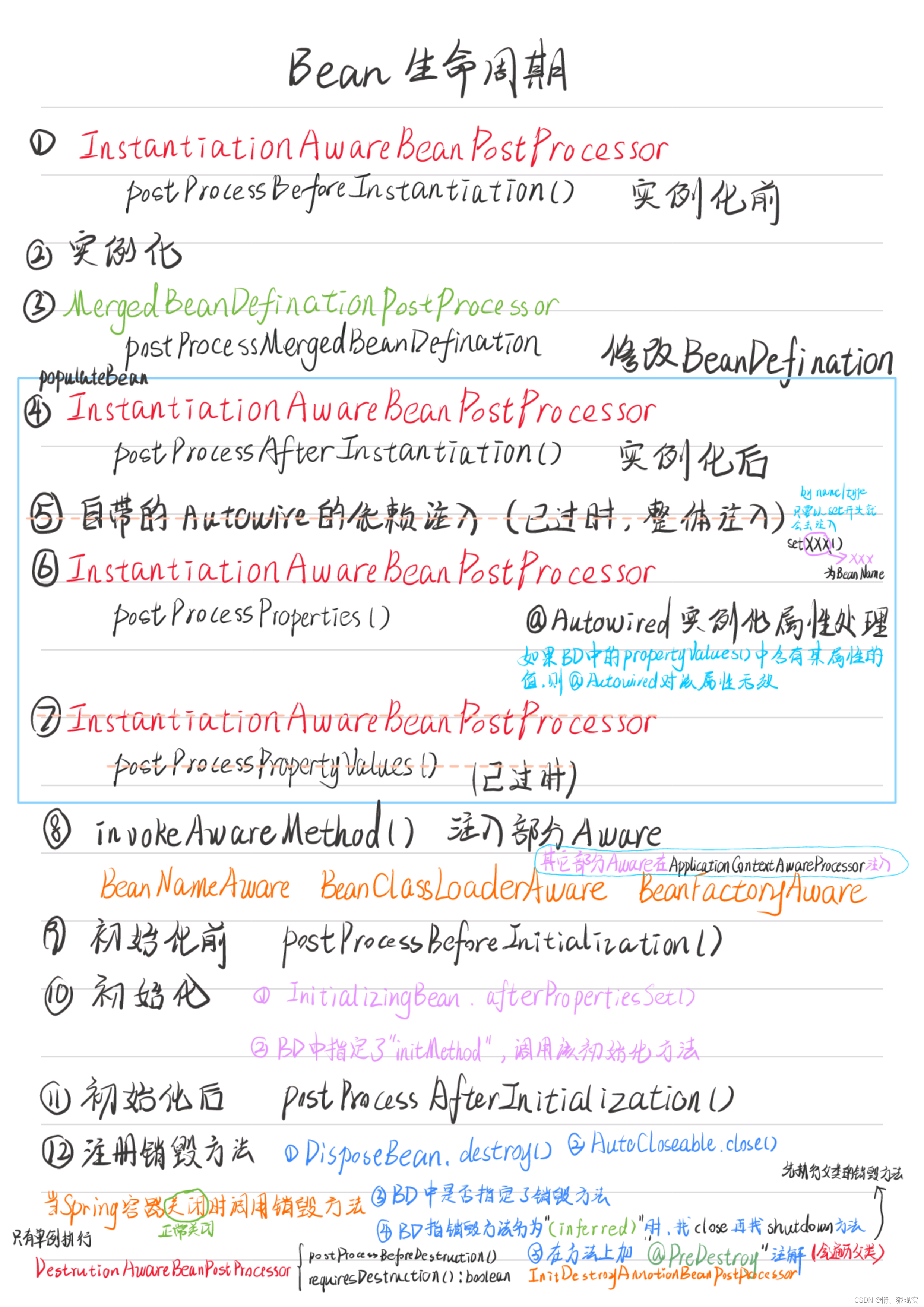 请添加图片描述