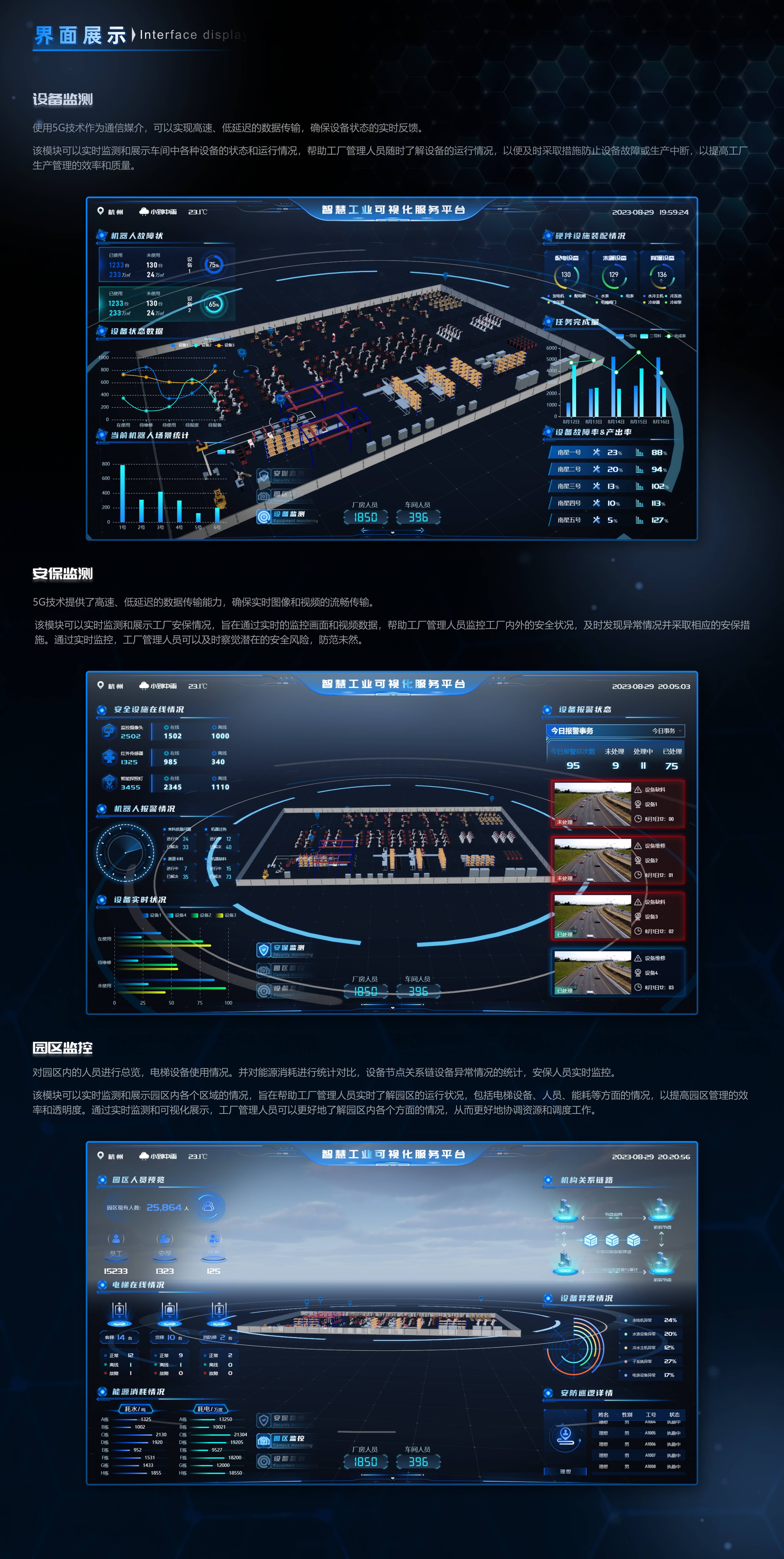 为企业开启了通向智能制造的大门,让未来的工厂变得更智慧,更高效,也