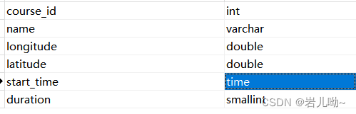 使用tk-Mapper和java.sql.Time存在的问题_tkmapper时间对比-CSDN博客