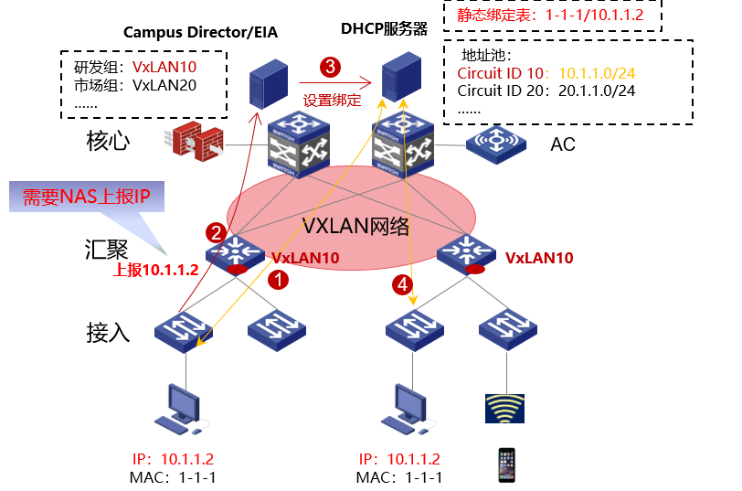 b5670d681c524479725a53aad9555084.png