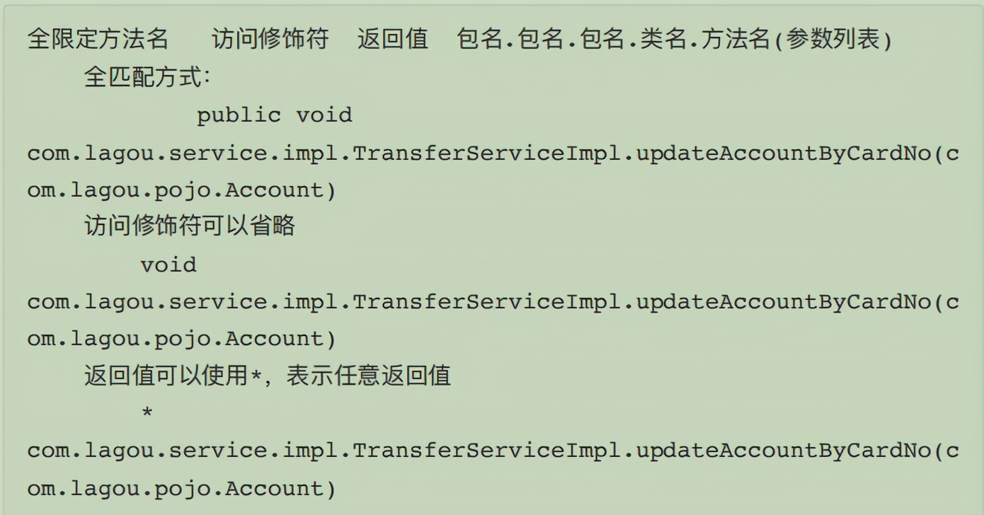 Spring源码高级笔记之——Spring AOP应用