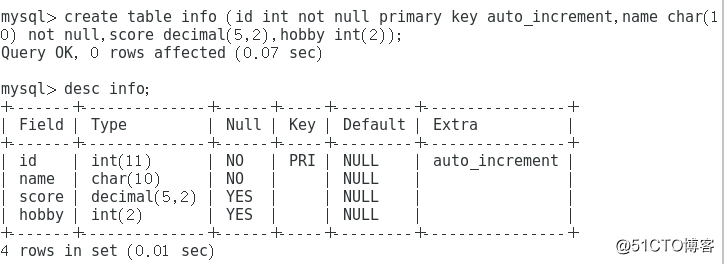 mysql5.7版本的增删改查