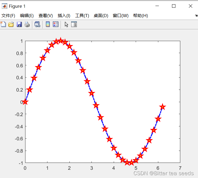 9cbcb46961aa410eb4e3c3e70c9ef660.png#pic_center