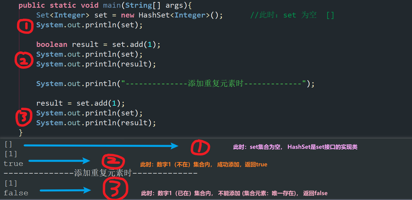 set集合中：add()方法介绍_set.add方法-CSDN博客