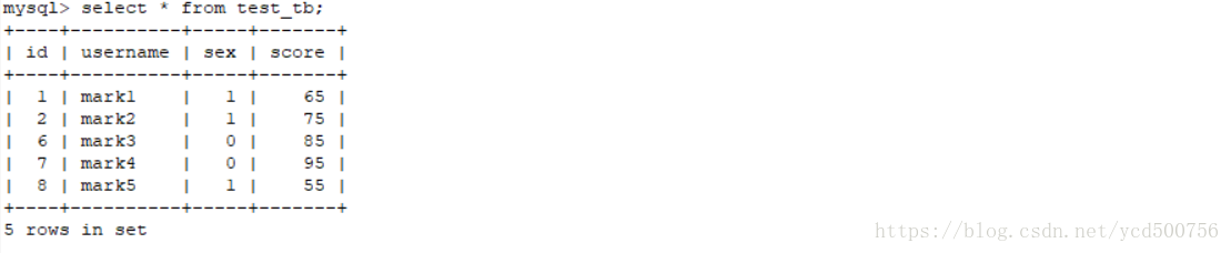 这里写图片描述