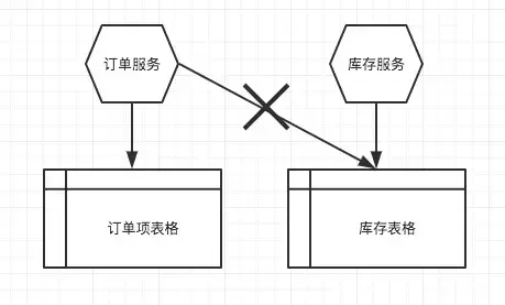 13465705-0c8218ae51a7b6a9.png