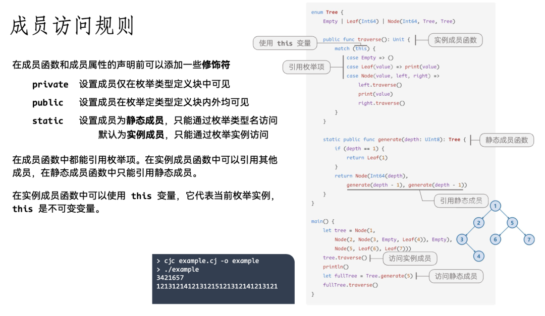 五年磨一剑，华为仓颉编程语言正式发布｜附入门教程_华为_20