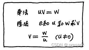 1.矢量引入