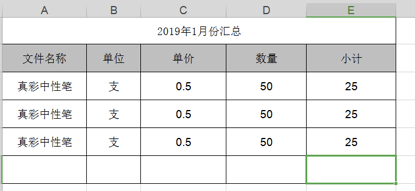 汇总表