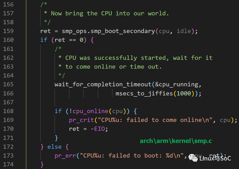 Linux kernel之SMP初始化-CSDN博客