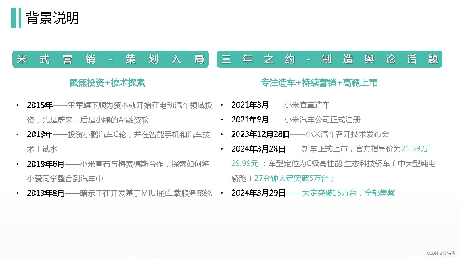 _小米进军汽车行业发布会_小米汽车上市