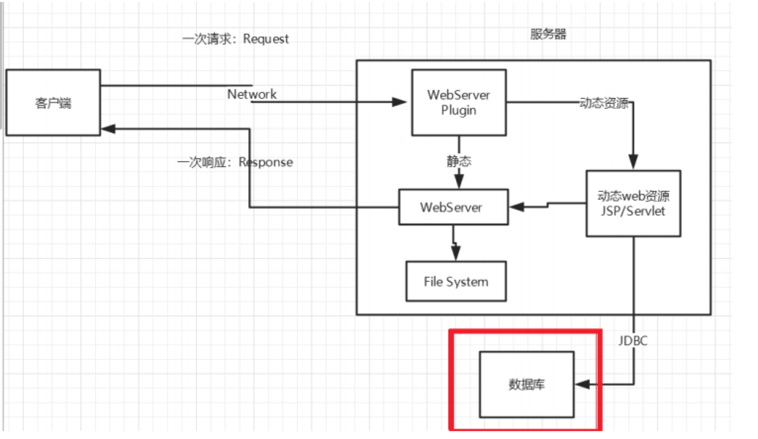 image-20200724144632837