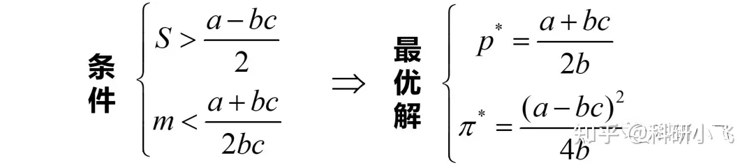 深入理解并应用KTT求解约束性极值问题