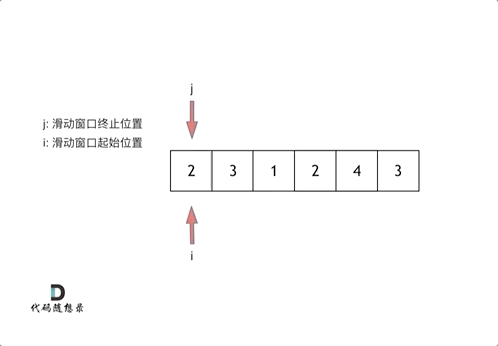 c6e01c493829a22371fe36cbf0ef0553.gif