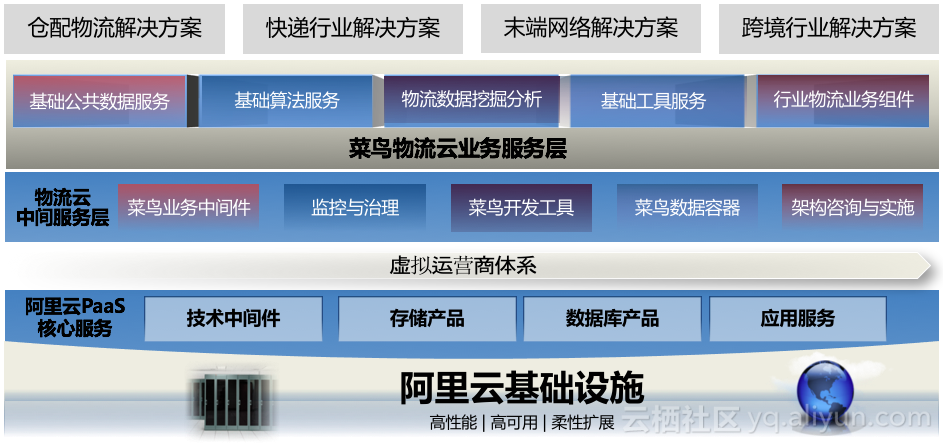 2b745e9adc37e2808810785a172a5ea28a013353
