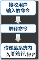 clip_image002