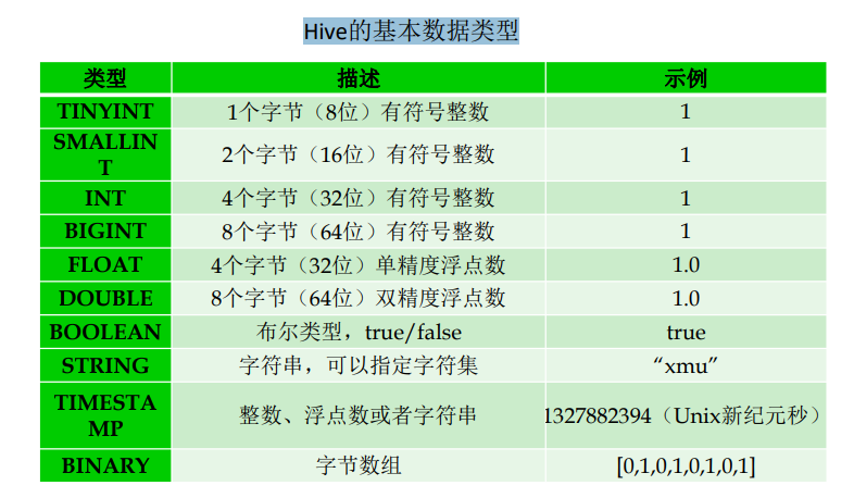 image-20230617104559463