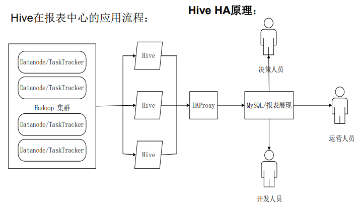 image-20230617102950551