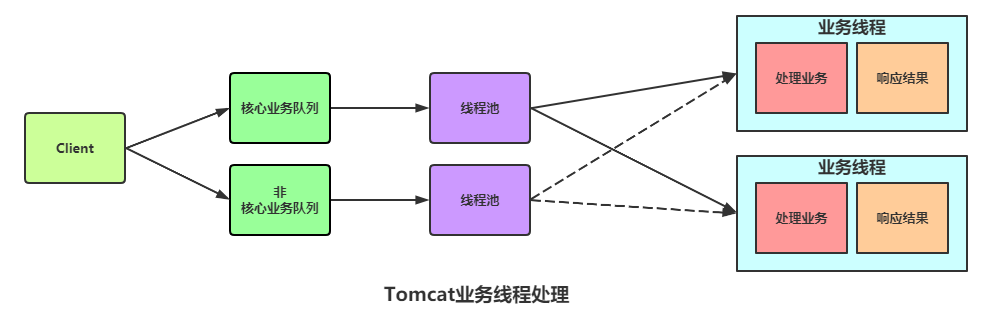 9b0b29d10fc309f8e50bc10442e75ba0.png