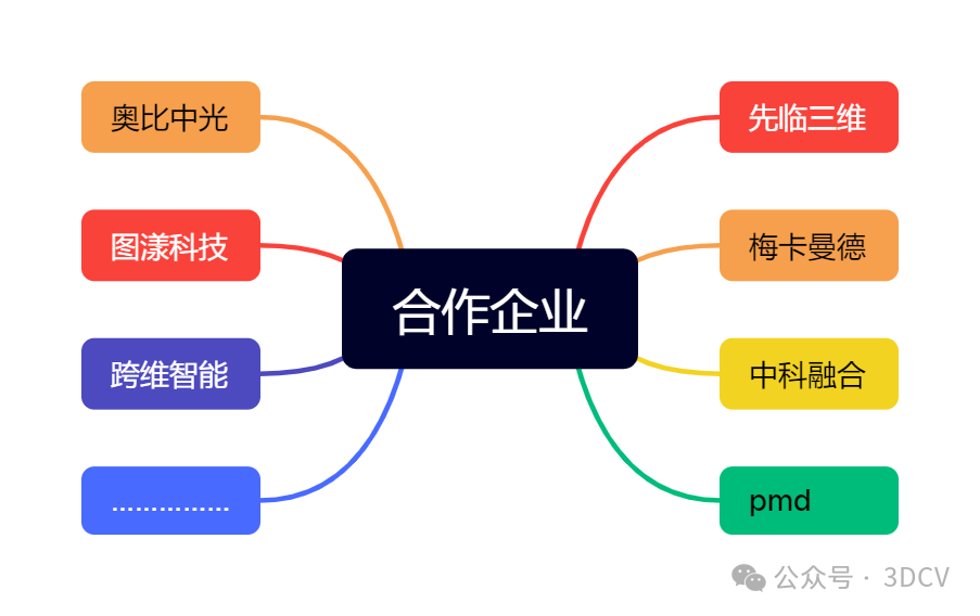 84ceb58ba8eacf9780c2a8cc35ef83a7.png