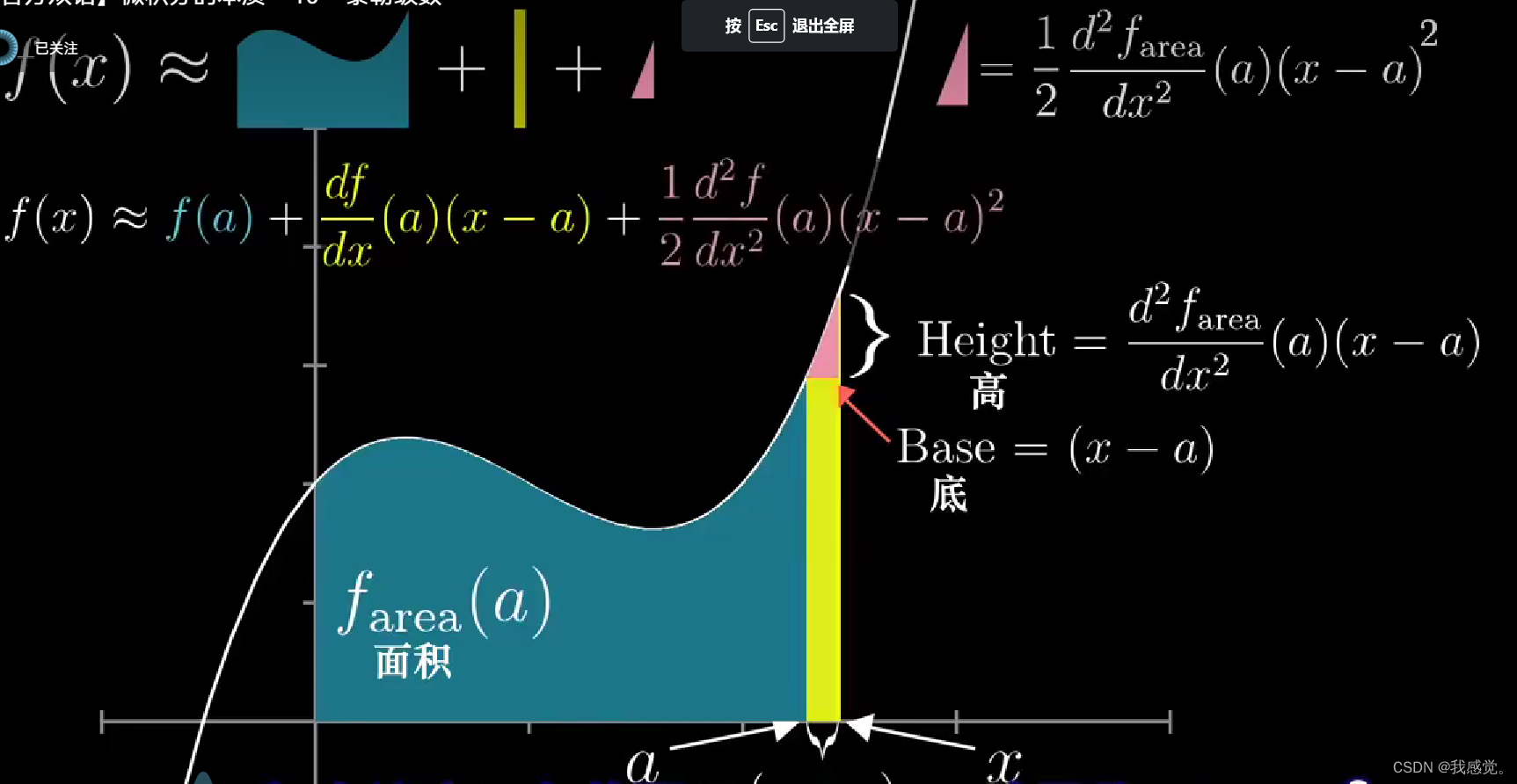 人工智能数学基础——泰勒级数_级数和ai算法-CSDN博客