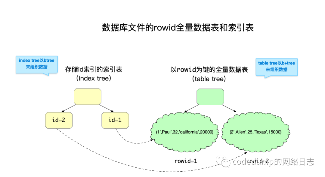 aec70db02941f5d487970917f8f04c2d.png