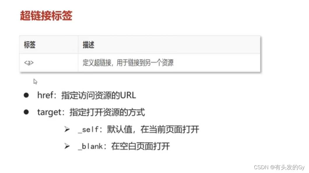 watermark,type_d3F5LXplbmhlaQ,shadow_50,text_Q1NETiBA5pyJ5aS05Y-R55qER3k=,size_20,color_FFFFFF,t_70,g_se,x_16