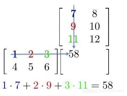 640?wx_fmt=png