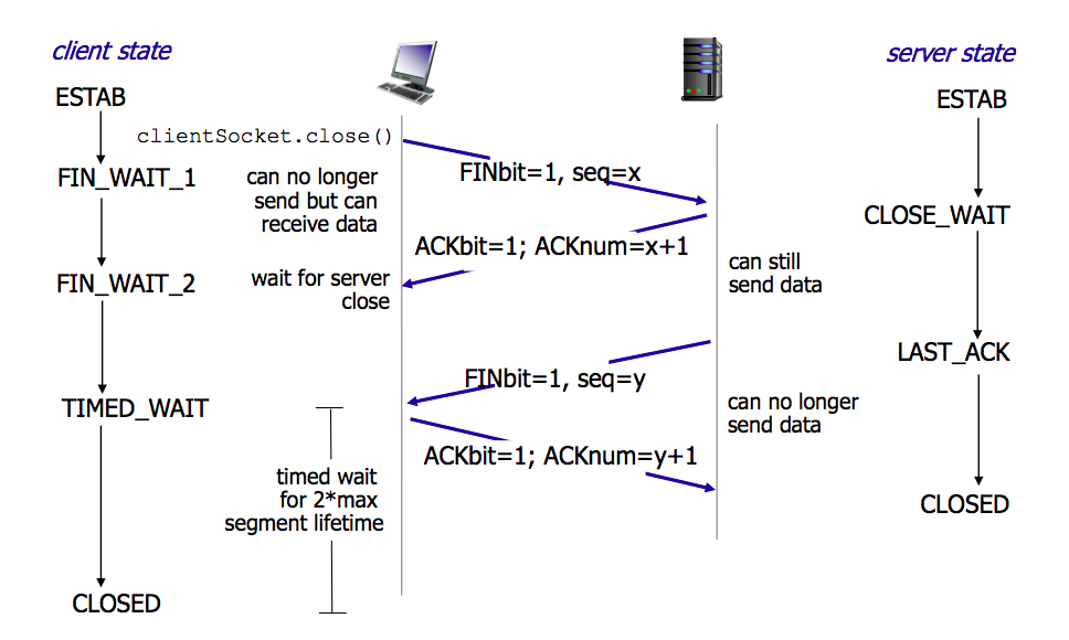 45181492aad0f200398ec1f28d88b551.png