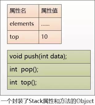 聪明是清晰代码的敌人,带你了解你的敌人