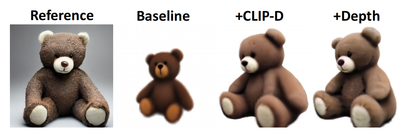 图3 coarse stage分析