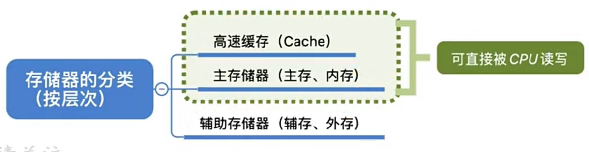 image-20220202173235671