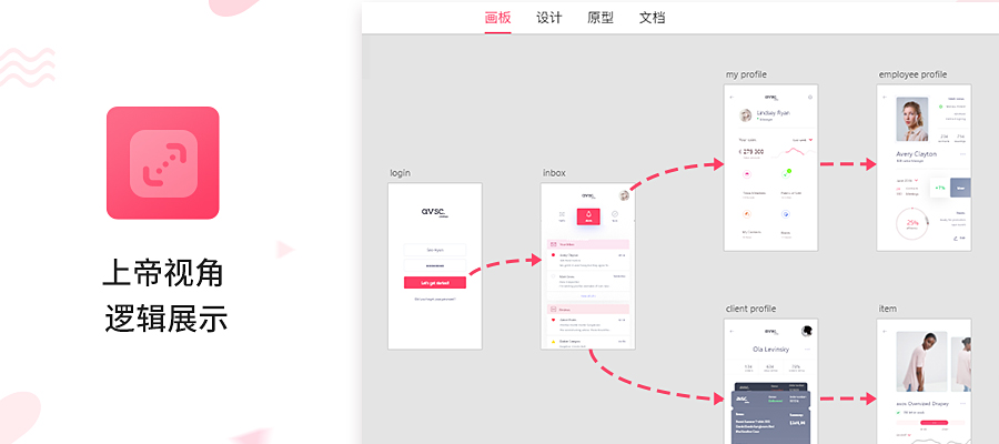 全貌查看Mockplus和Axure原型