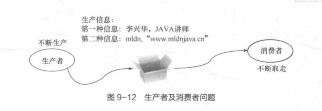 image-20230216223648707