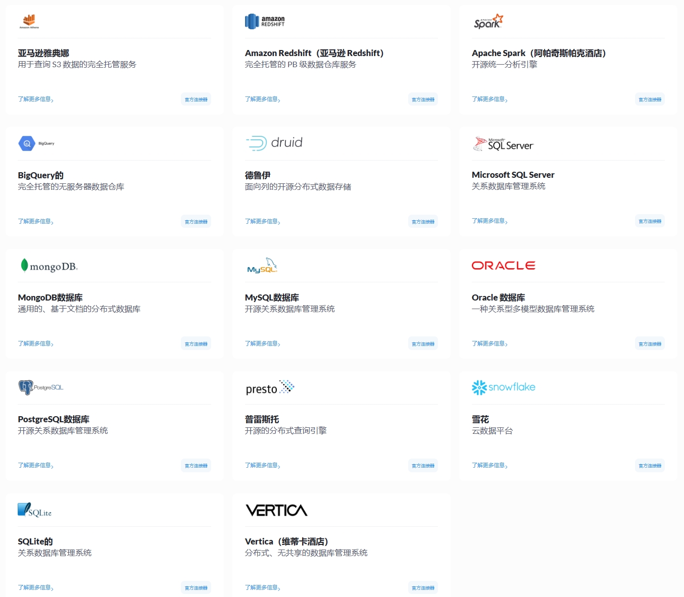 【开源分享】一系列的开源BI推荐插图11 【开源分享】一系列的开源BI推荐